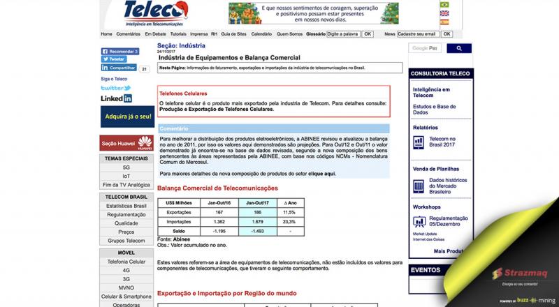 Indústria de Equipamentos e Balança Comercial