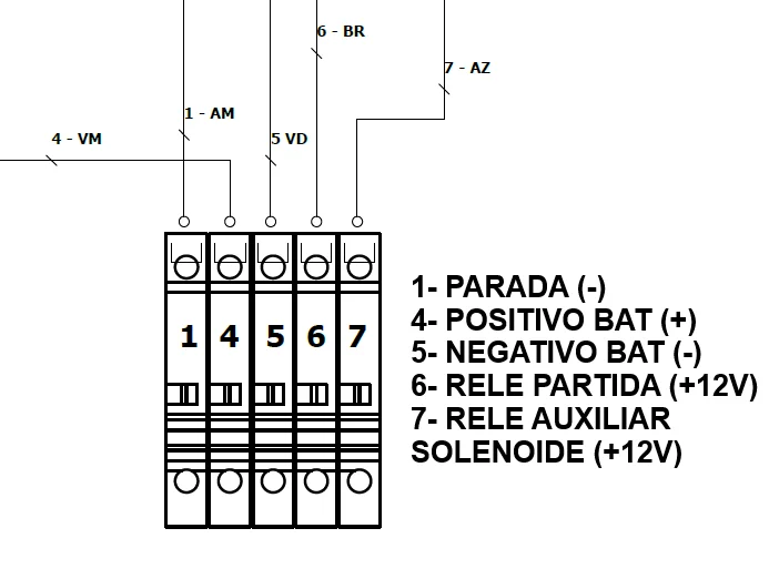 Quadro De Transferência Automática St100m 100a Trif/bif 220v Quadro De Transferência Automática St100m 100a Trif/bif 220v