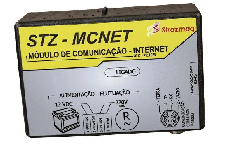 STZ - MCNET